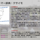 Illustration for article titled A Bestiary of Japanese FPS Player Types